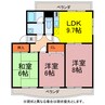 ボナール彩 3LDKの間取り