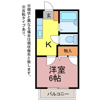 間取図 グリーンステージわたなべ