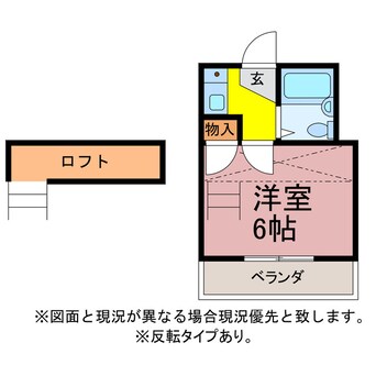 間取図 フォレスト小池