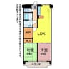 サンテラス福井 2LDK+Sの間取り
