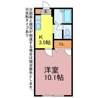 間取図 コアロード佐藤