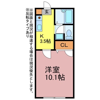 間取図 コアロード佐藤