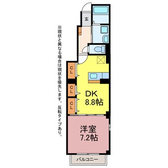 間取図 プラタエムⅡ