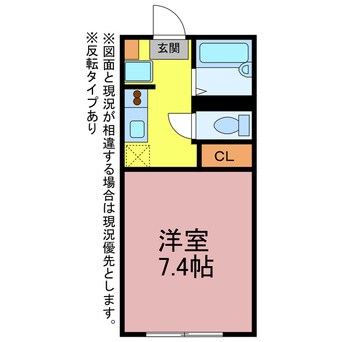 間取図 アーバンフラット藤沢