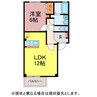 マンダリーヌ新栄 1LDKの間取り