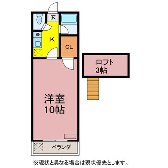 間取図 セザンヌ下地