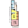 リベーラ 1DKの間取り