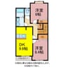 フロンティア栄 2DKの間取り