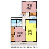セジュールオッツSからさわ 2DKの間取り