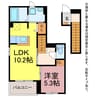 エテ・ボヌール１ 1LDKの間取り