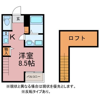 間取図 リバーサイド花田