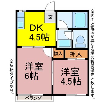 間取図 サンシャイン南小池