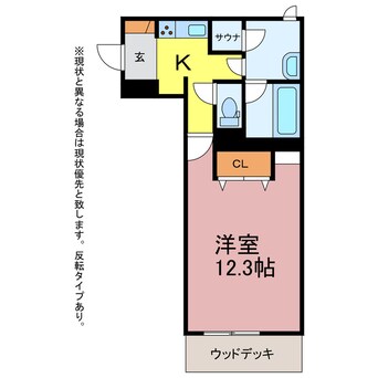 間取図 アルフラット大国