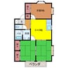 グランデュール長岡 3DKの間取り