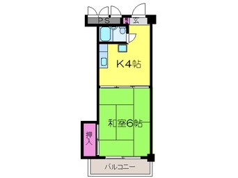 間取図 ﾌｧﾐｰﾙMatsumoto