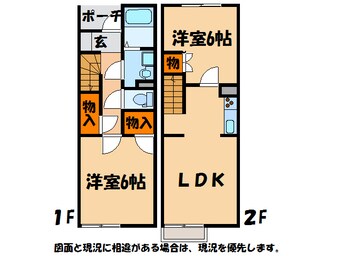 間取図 レオネクスト住吉Ｂ