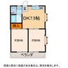 プリメーラ 2DKの間取り