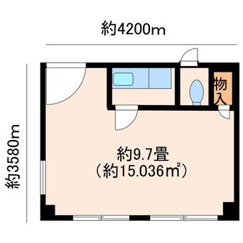 間取図 昭和テナント（松本ビル）