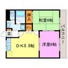 コーポＳＡＷＡＤＡ 2DKの間取り