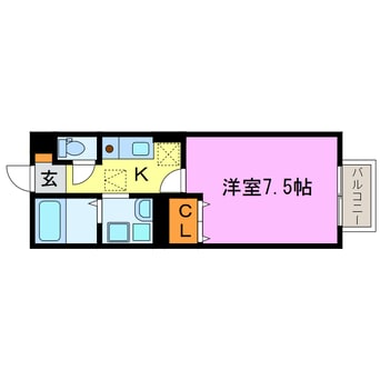 間取図 パリオ菅沼　B棟