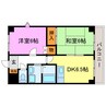ベルウッド 2DKの間取り