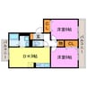 セジュールL3 2DKの間取り