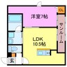 CA彩り 1LDKの間取り