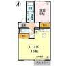 コンフォール古祖原 1LDKの間取り