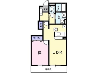 間取図 グリーンコート Ｅ