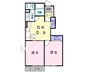メロディーハイム横入川 Ｄ 2DKの間取り