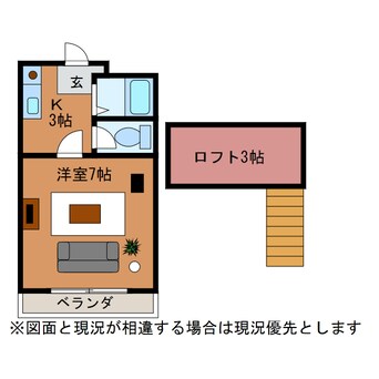 間取図 ガーデンコートセザンヌ金屋Ｄ