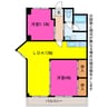 ライフ21ＳＵＷＡ 2LDKの間取り