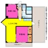 ライフ21ＳＵＷＡ 2LDKの間取り