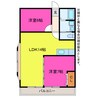 ライフ21ＳＵＷＡ 2LDKの間取り