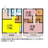 コートダジュールⅠ 2LDKの間取り
