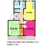 フォンテイン宮前 2DKの間取り