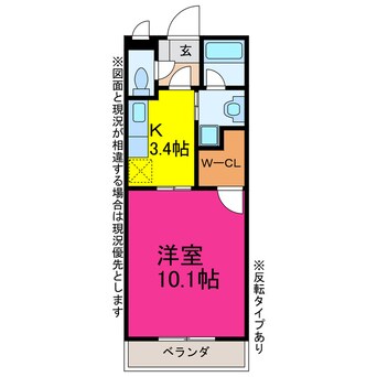 間取図 アインシュロス