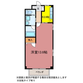 間取図 サウス・アヴェニュー