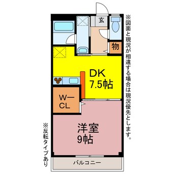 間取図 ガーデンコートディンキー