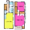 ロワジール弥生 2LDKの間取り
