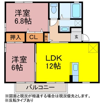 間取図 アネックス河尻Ｄ