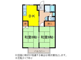 間取図 パナハイツシティ