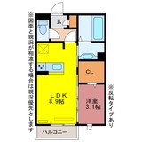 D-roomKG
