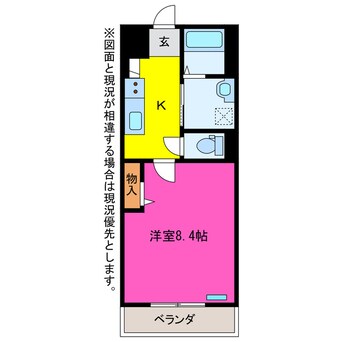 間取図 サンフォレスタα