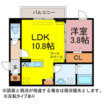 間取図 歩夢Ⅲ