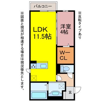 間取図 Artere