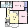 セレッソプラーサ 2DKの間取り