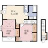 ザエレガンスライフK&L 2DKの間取り