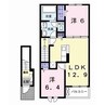 キャトルセゾンⅢ 2LDKの間取り