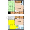 千鳥園借家 3DKの間取り